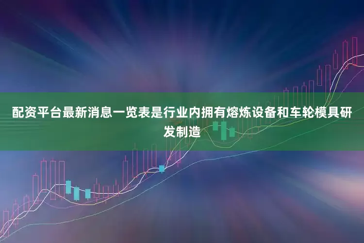 配资平台最新消息一览表是行业内拥有熔炼设备和车轮模具研发制造